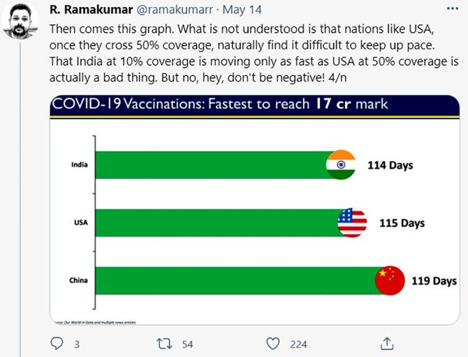 Coronavirus vaccine