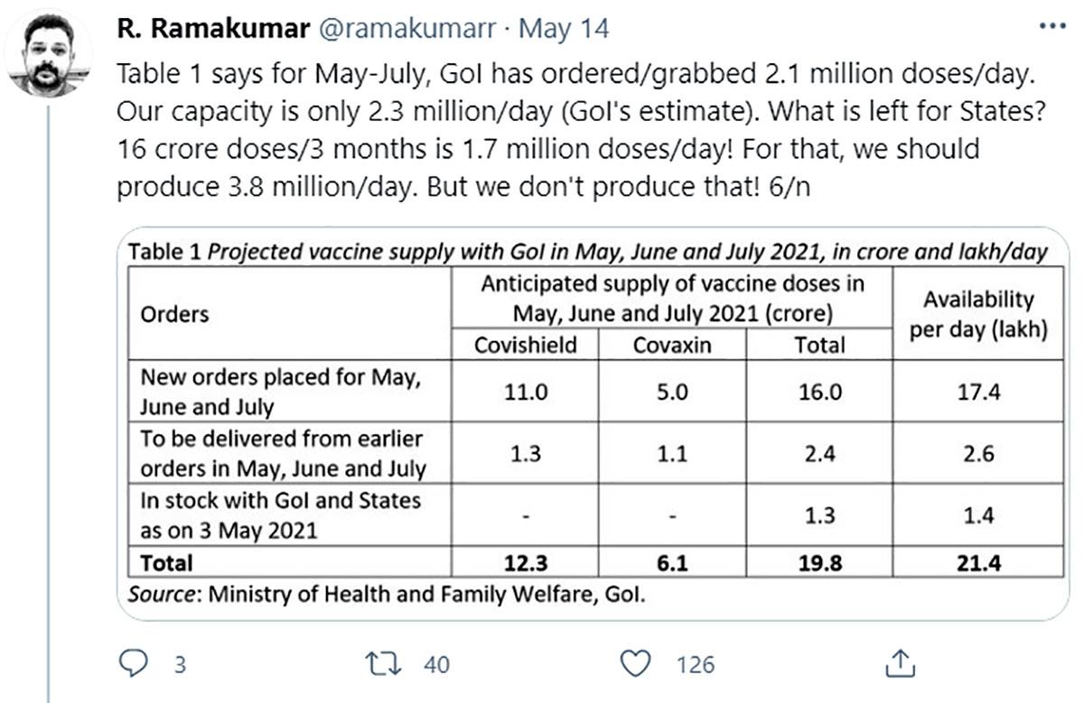 Coronavirus vaccine