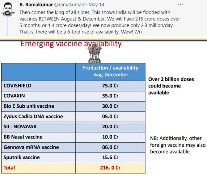 Coronavirus vaccine