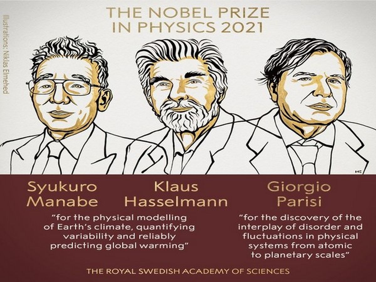 Nobel prize 2021