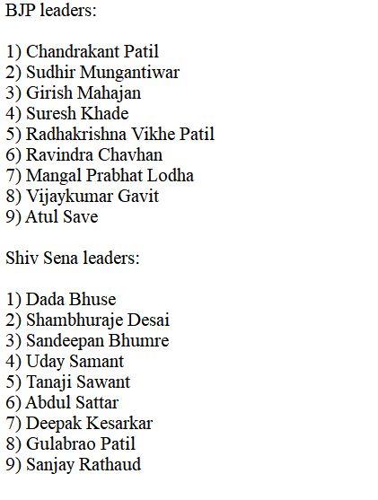 Here's the list of new Maharashtra ministers