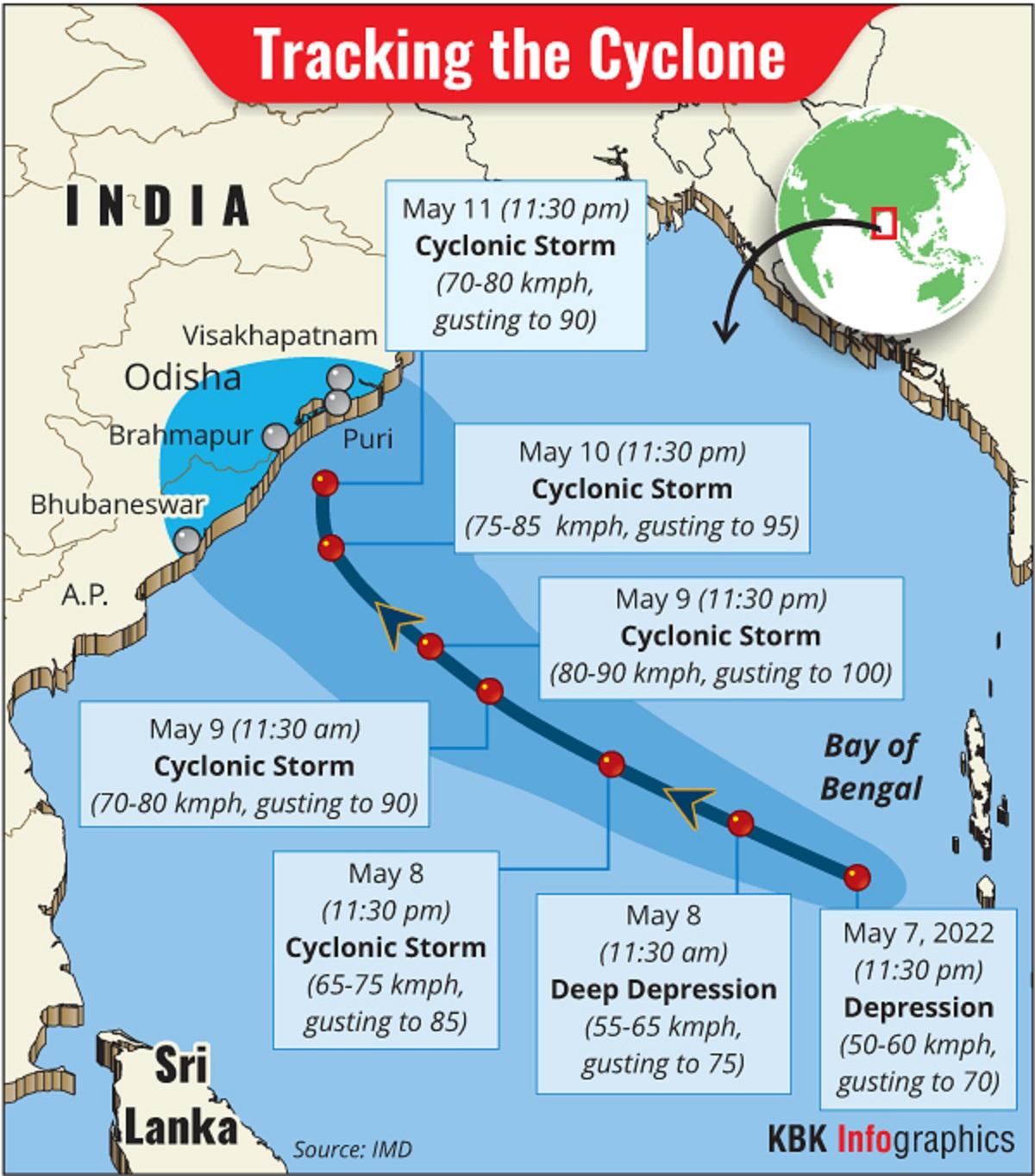 Asani Intensifies Into Severe Cyclonic Storm; Odisha, Bengal On Alert ...