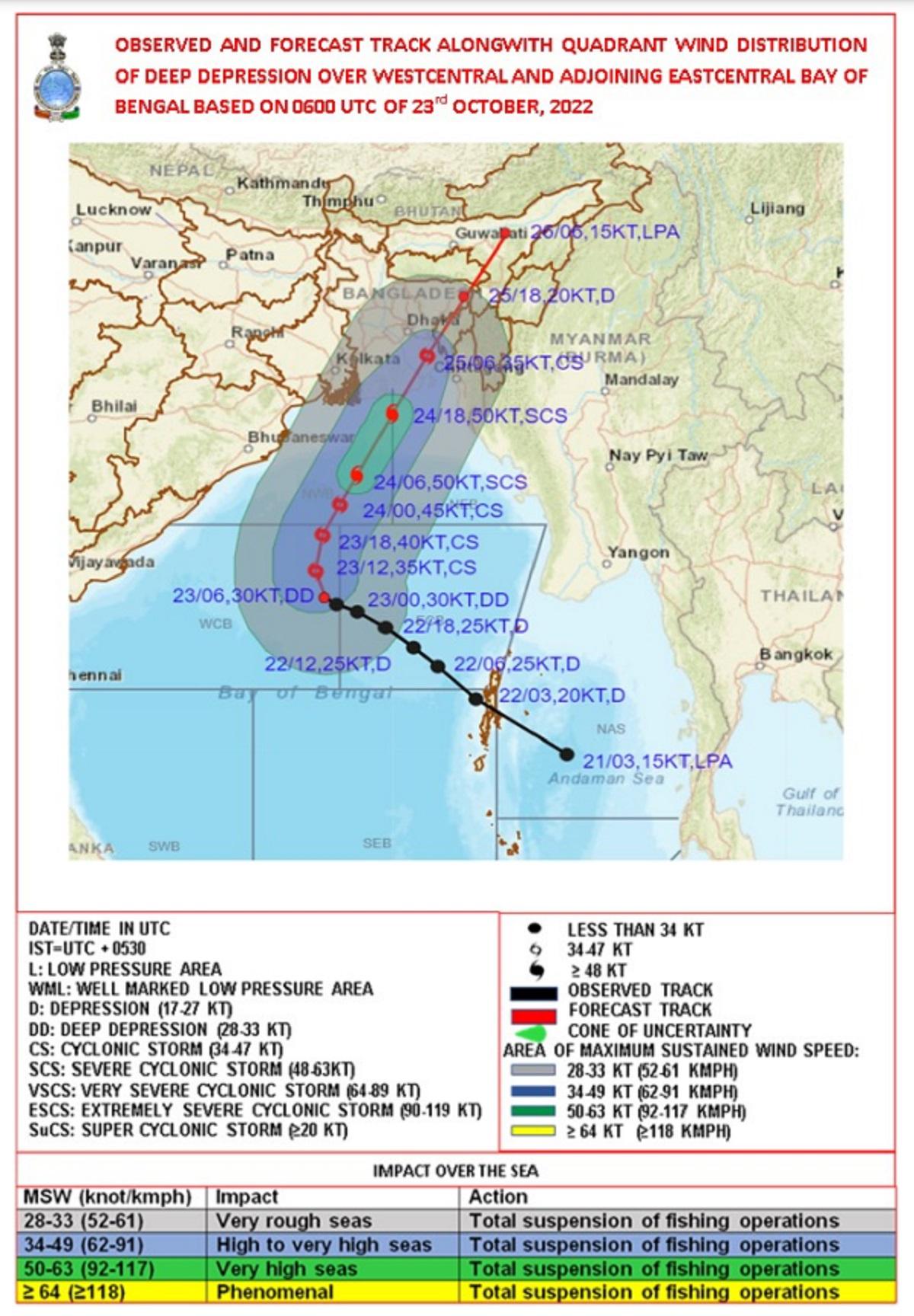 Cyclone Over Bay Of Bengal To Impact Sunderbans, Heavy Rain Forecast ...