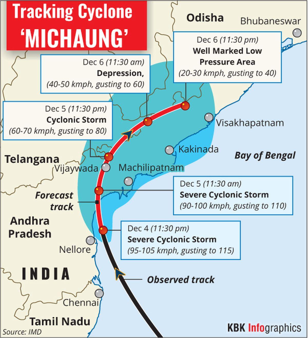 Cyclone Michaung: Over 900 Evacuated From AP Coast - Rediff.com India News