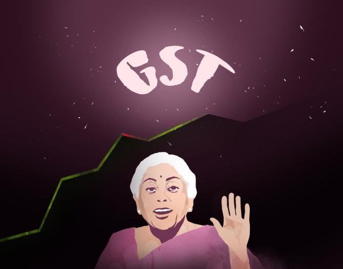 GST