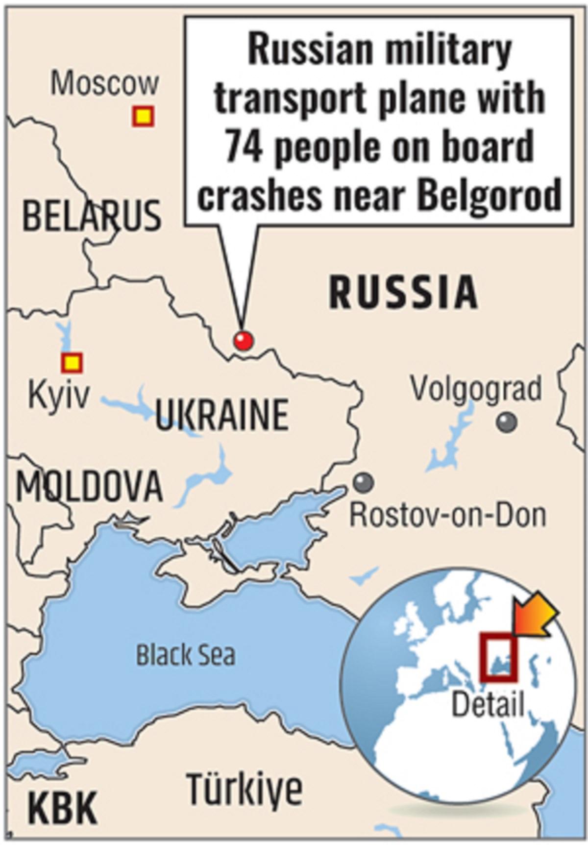 65 Ukrainian PoWs Among 74 Killed In Russian Military Plane Crash ...