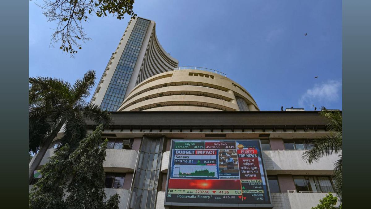 Sensex & Nifty Hit All-Time Highs: Market Rally