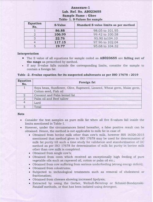 The lab report/ANI on X