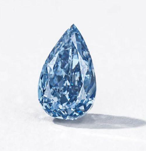 Representational image