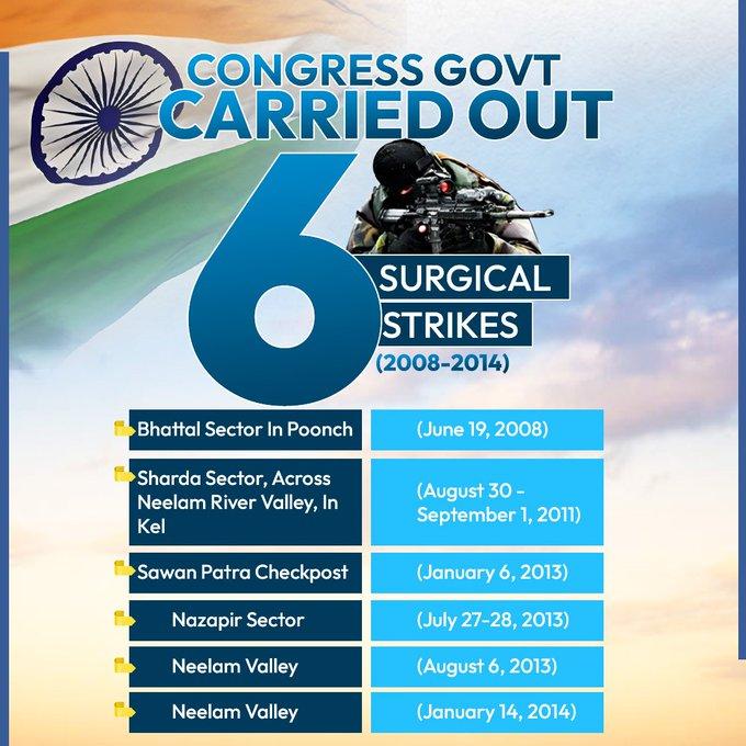 The post on X by the Congress