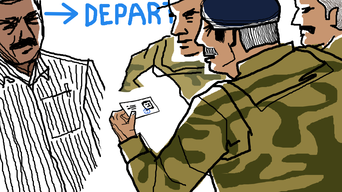 Security Checks Security Checks