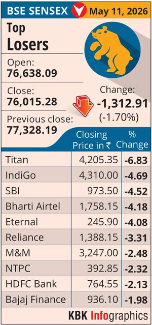 rediff.com - Rediff News - PM austerity appeal unnerves investors