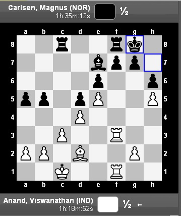 Moves: Anand vs Carlsen, Game 2, World Chess Championship