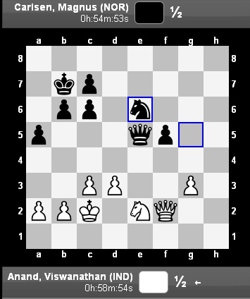 Moves: Anand vs Carlsen, Game 7, World Chess Championship