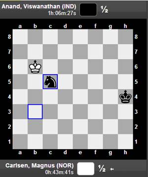 Anand Set up a Beautiful Checkmate in Game 8 of the World Chess