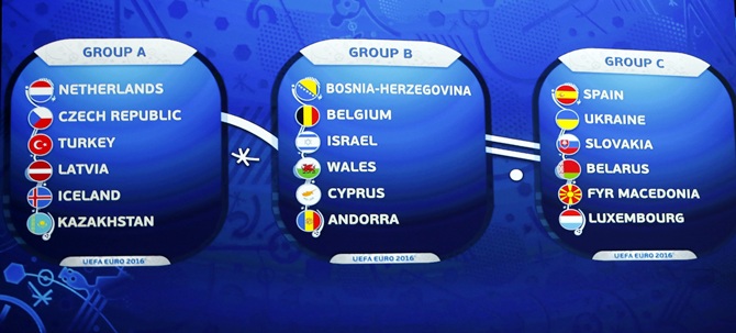 Teams drawn for the groups A, B and C are seen on a display.