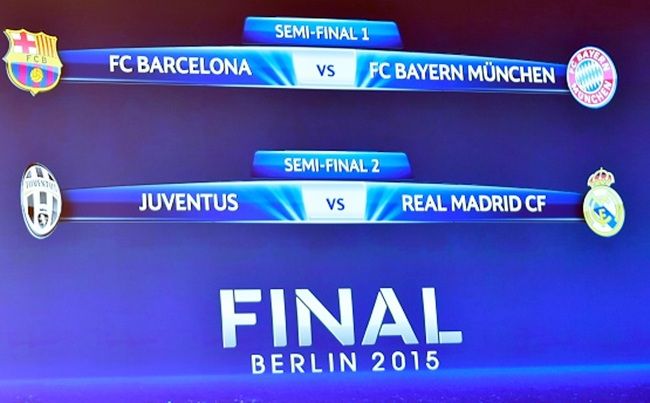 Draw for the Champions League