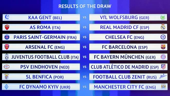 The Champions League draw