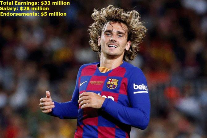 Antoine Griezmann