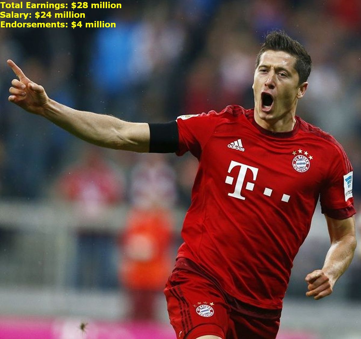 Robert Lewandowski