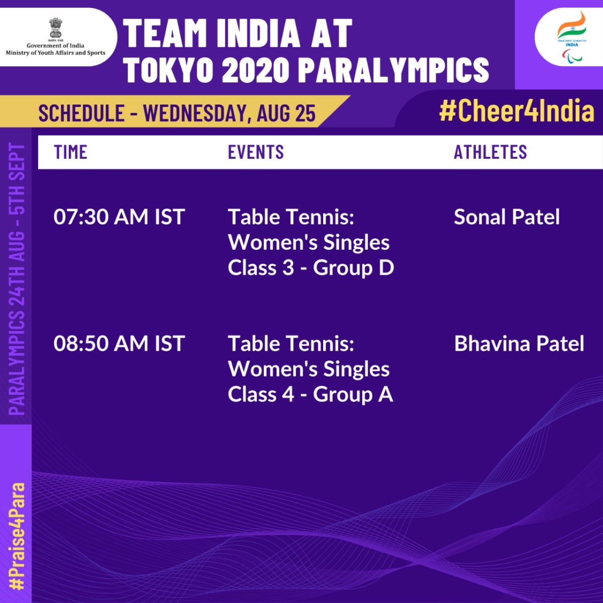 Tokyo Paralympics Check out India's schedule on August 25 Rediff Sports