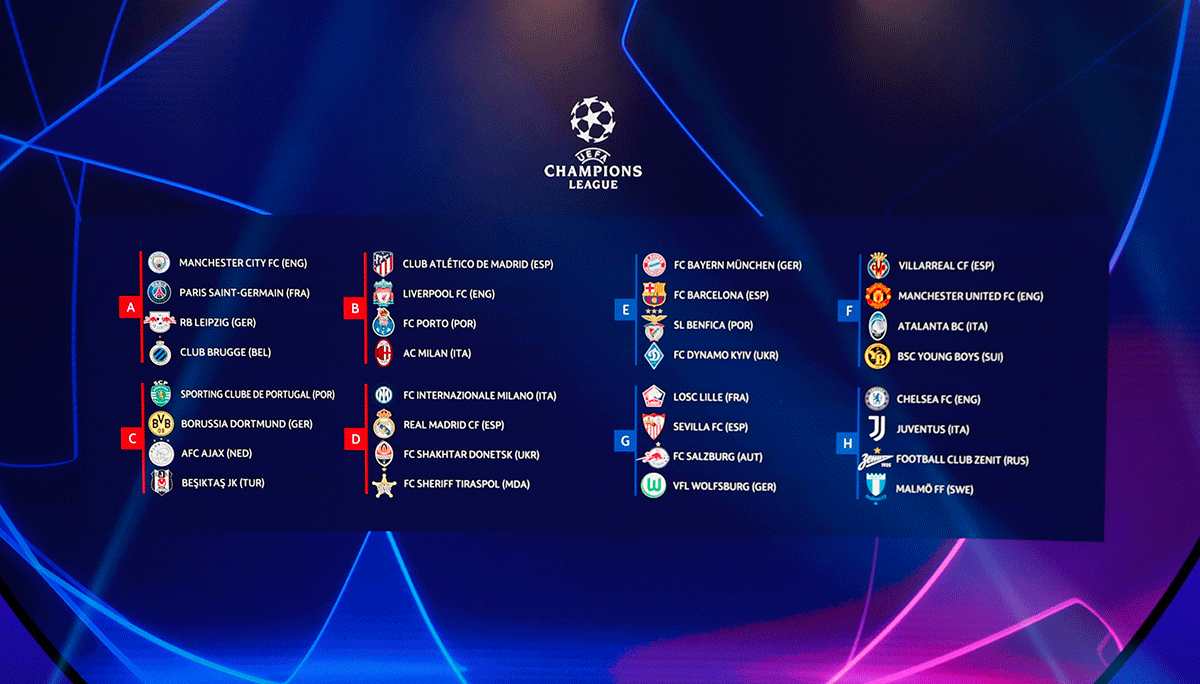 The UEFA Champions League group stage matches start on September 14