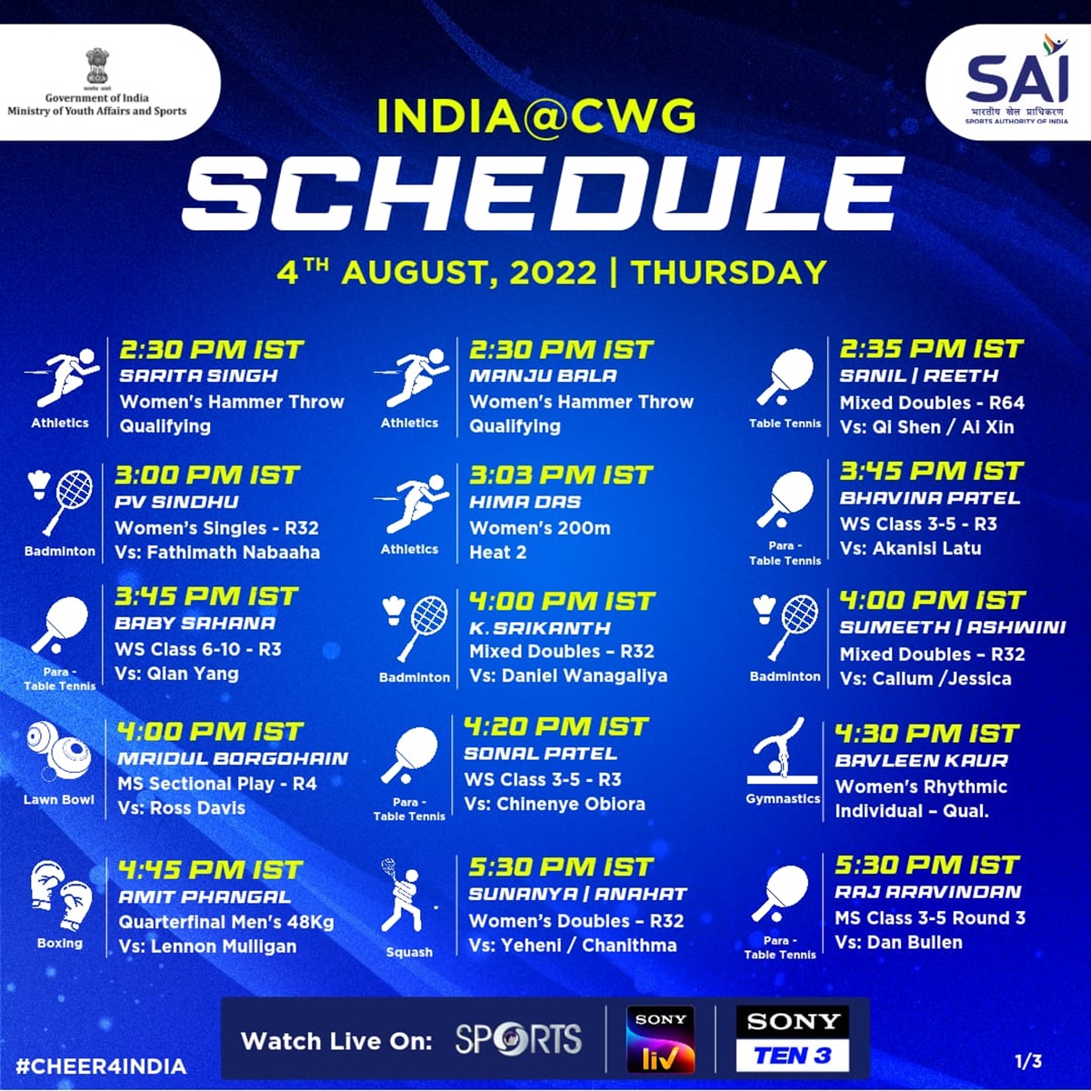 India's schedule on Thursday, August 4, Day 7 of the Birmingham Commonwealth Games.