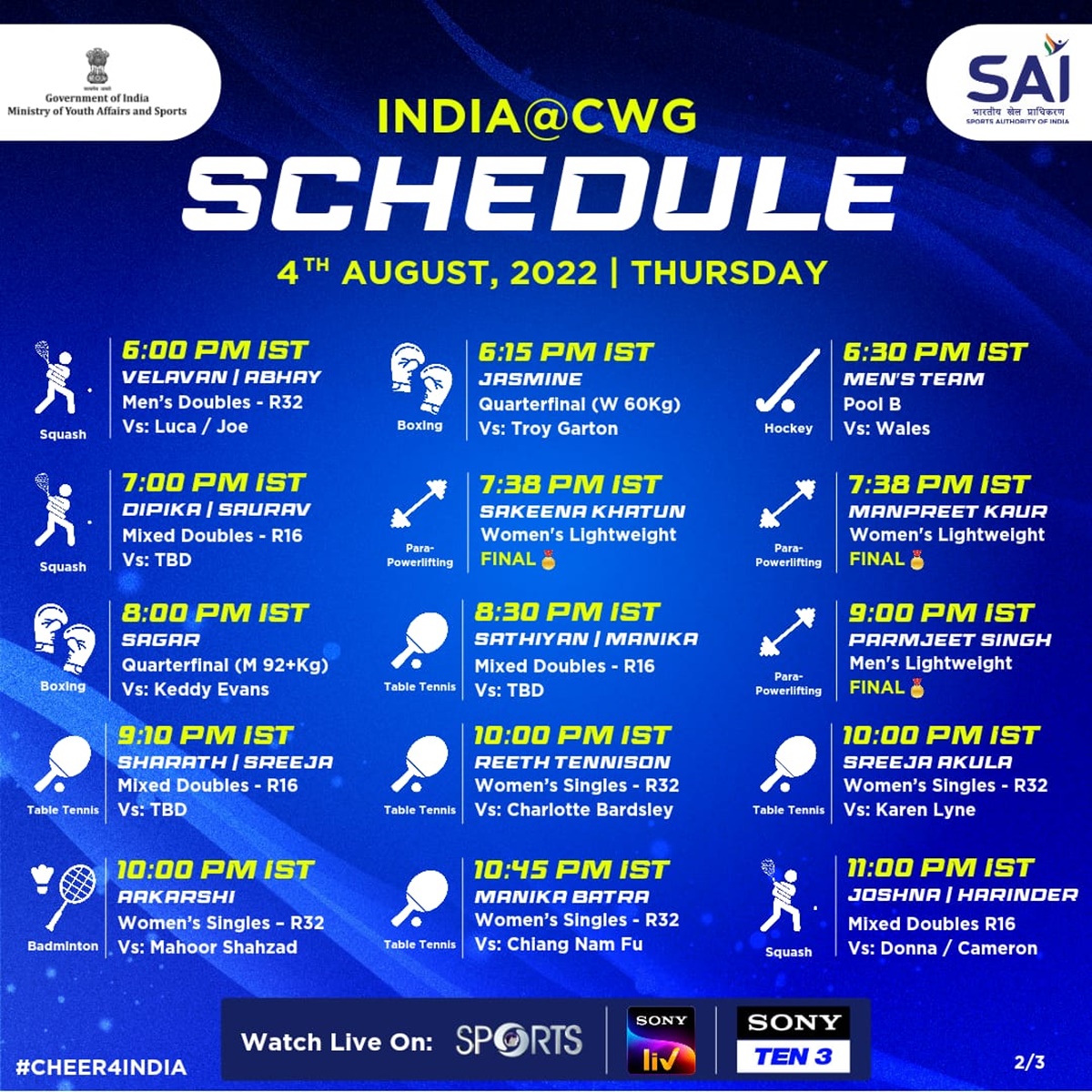 India's schedule on Thursday, August 4, Day 7 of the Birmingham Commonwealth Games.