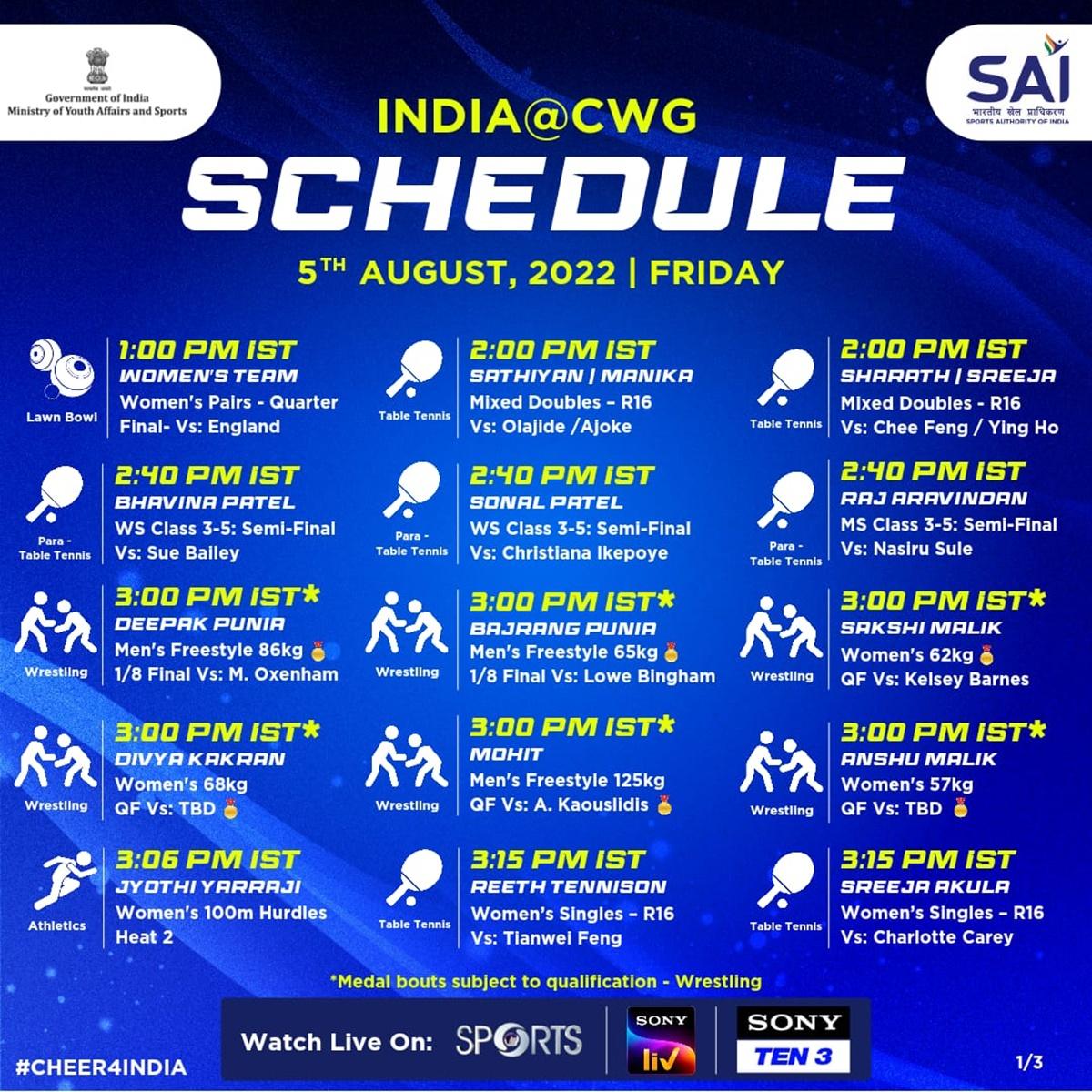 India's schedule on Friday, August 5, Day 8 of the Commonwealth Games