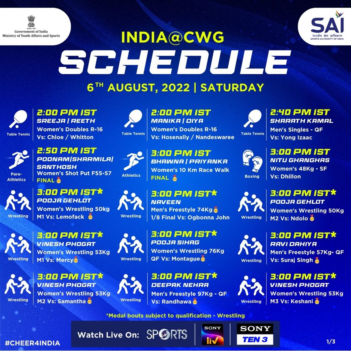 India's schedule at the Birmingham Commonwealth Games on Saturday, August 6, Day 9