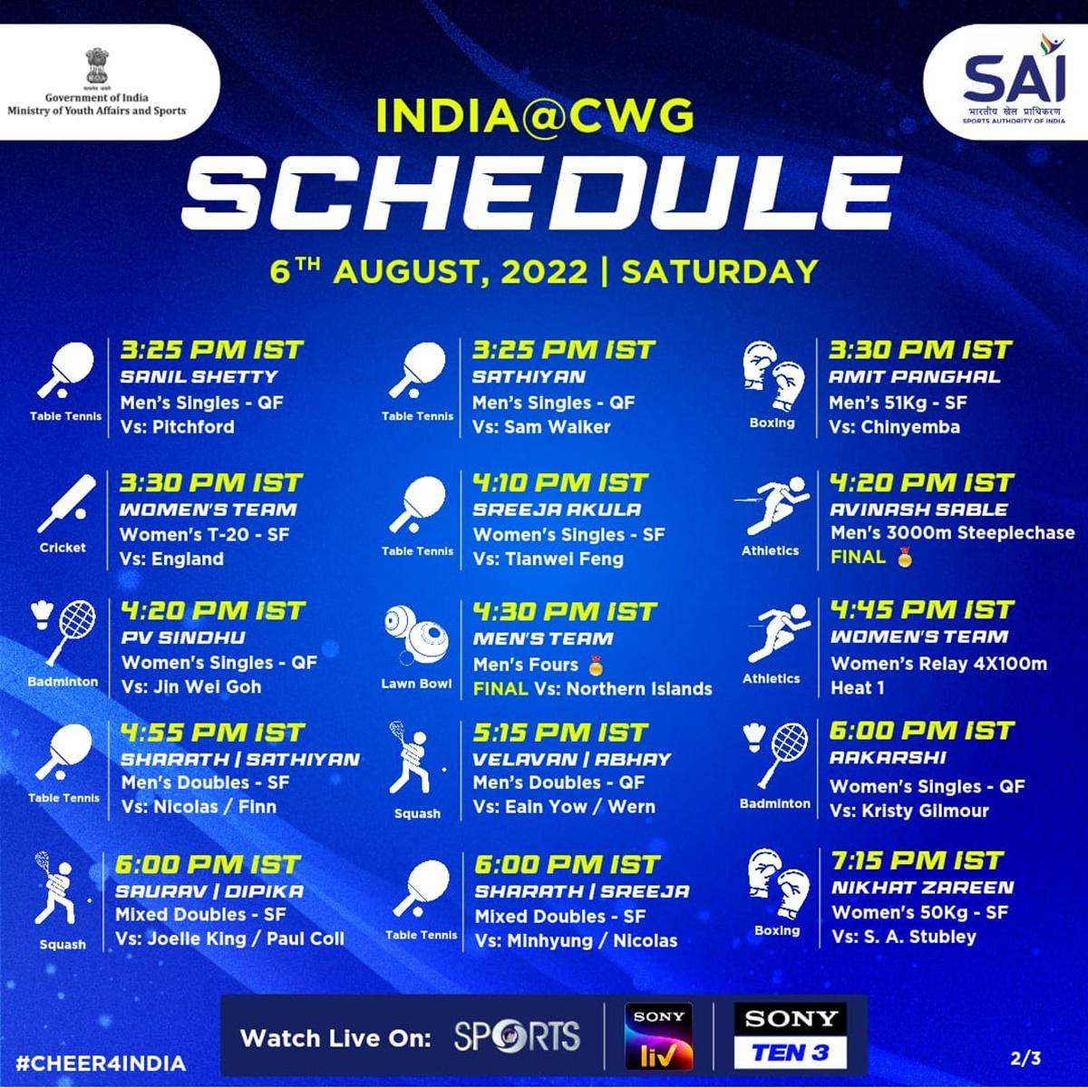 India's schedule at the Birmingham Commonwealth Games on Saturday, August 6, Day 9