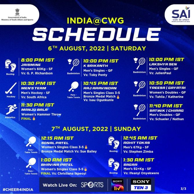 India's schedule at the Birmingham Commonwealth Games on Saturday, August 6, Day 9