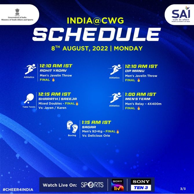 India's schedule on Sunday, August 7, Day 10 of the Birmingham Commonwealth Games
