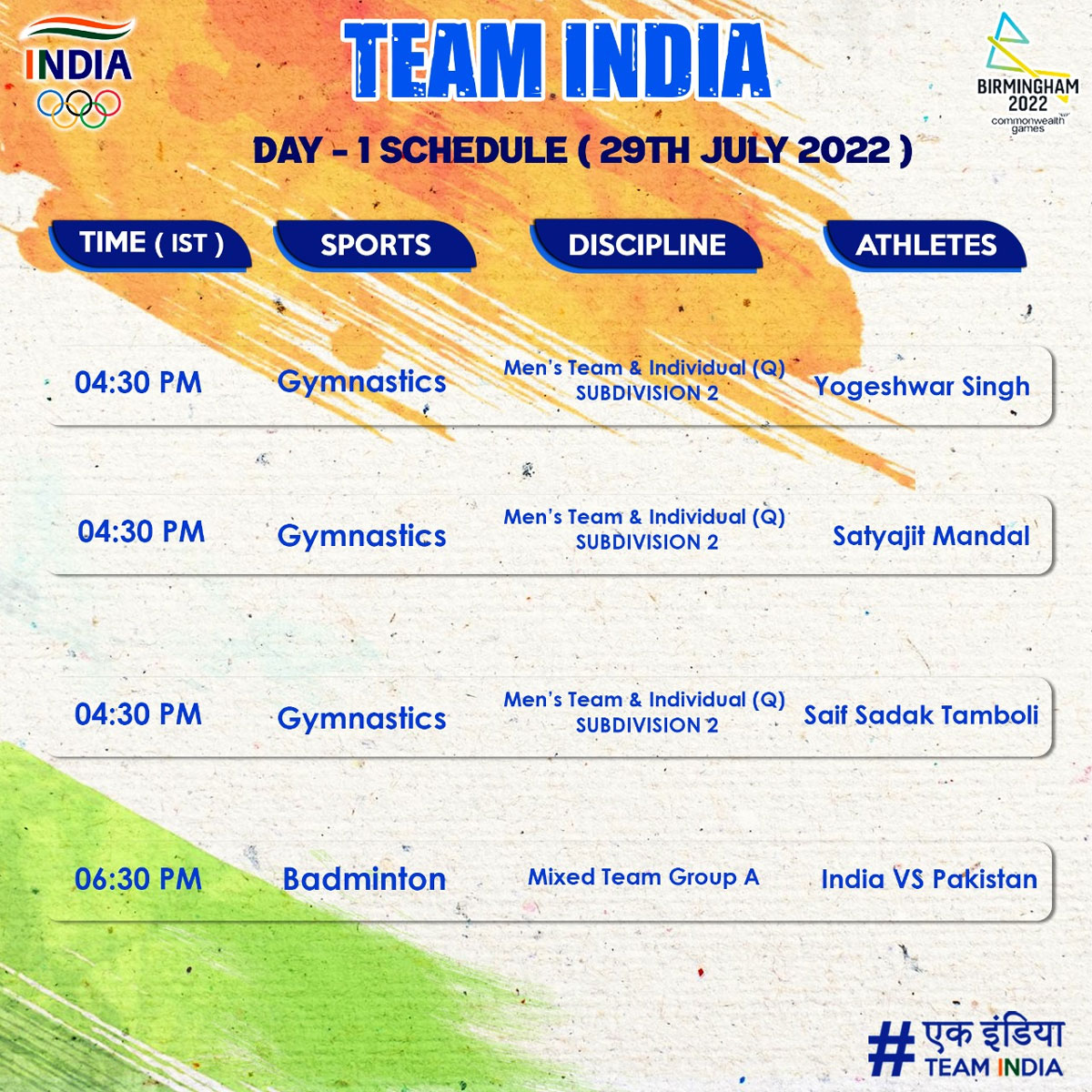 CWG 2022 Check out Indias schedule on July 29