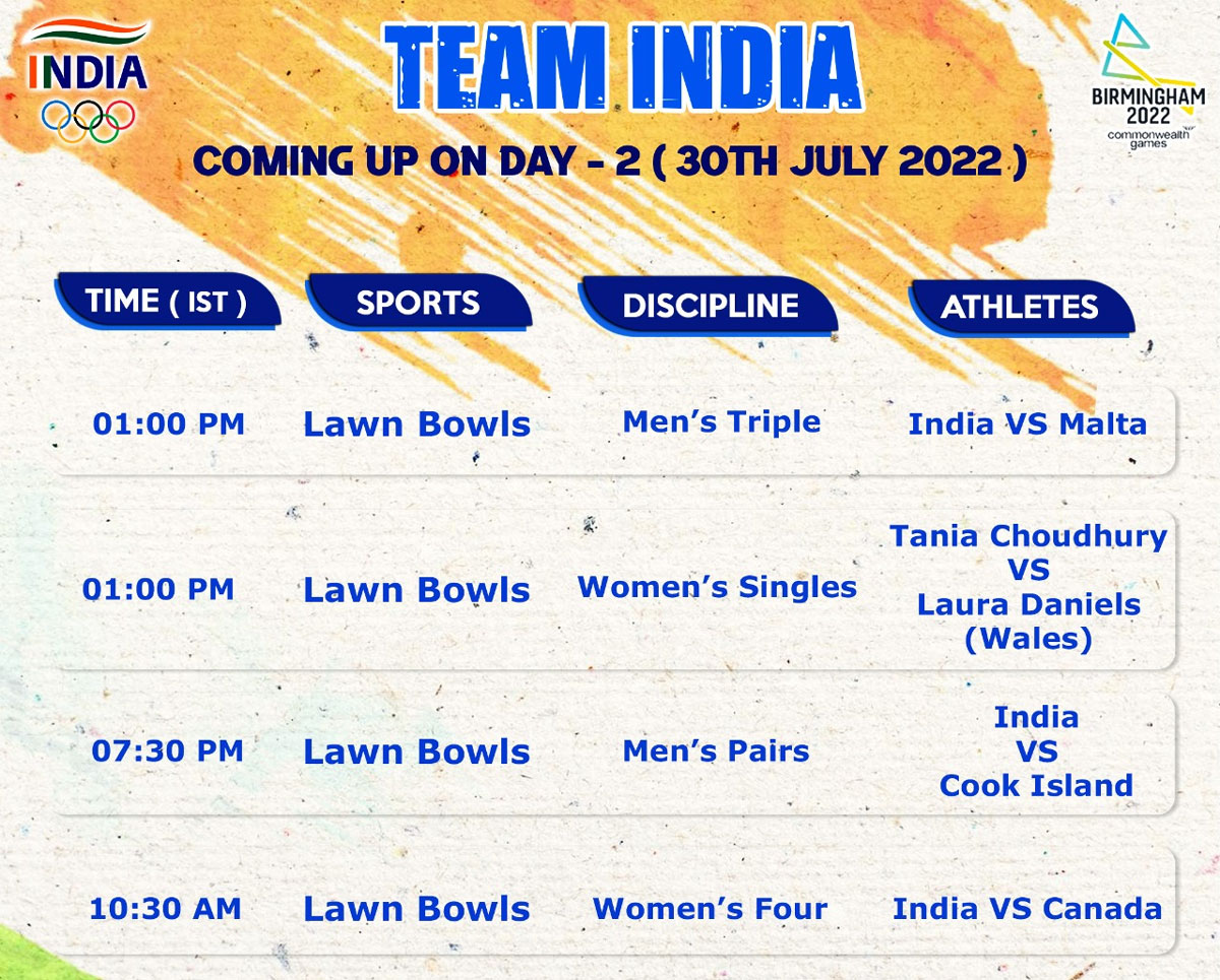 CWG 2022 Check out India's schedule on Day 2 Rediff Sports