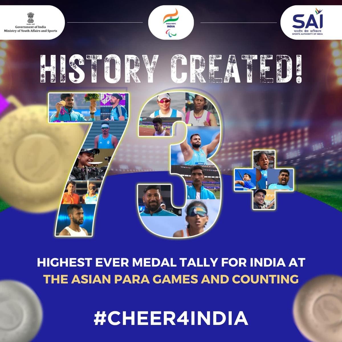 India Shines: Historic 73 Medals At Asian Para Games - Rediff Sports