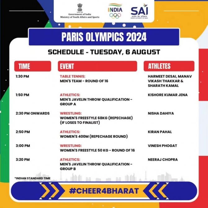 Paris Olympics Check out India's schedule on August 6, 2024 Rediff