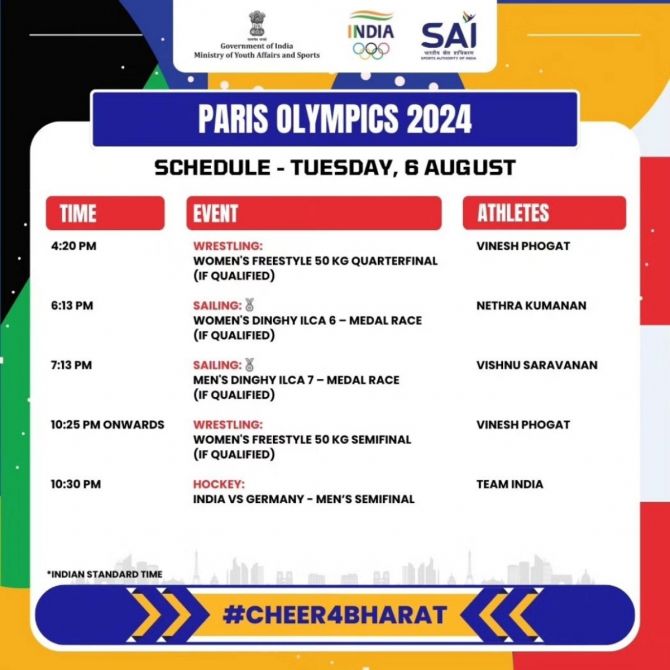 Paris Olympics Check out India's schedule on August 6, 2024 Rediff