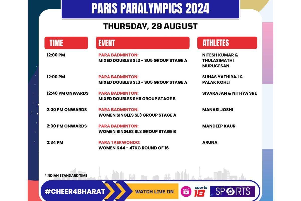 Paralympics sched day 1