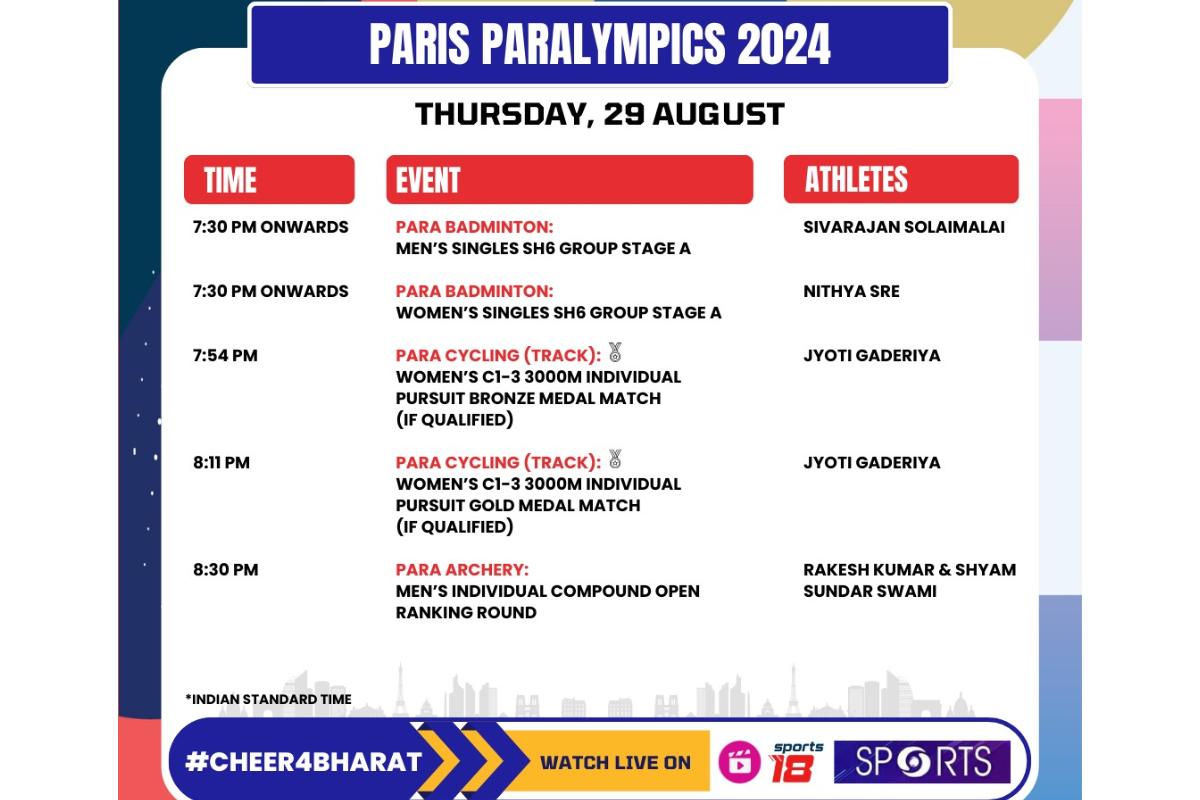 Paralympics sched day 1