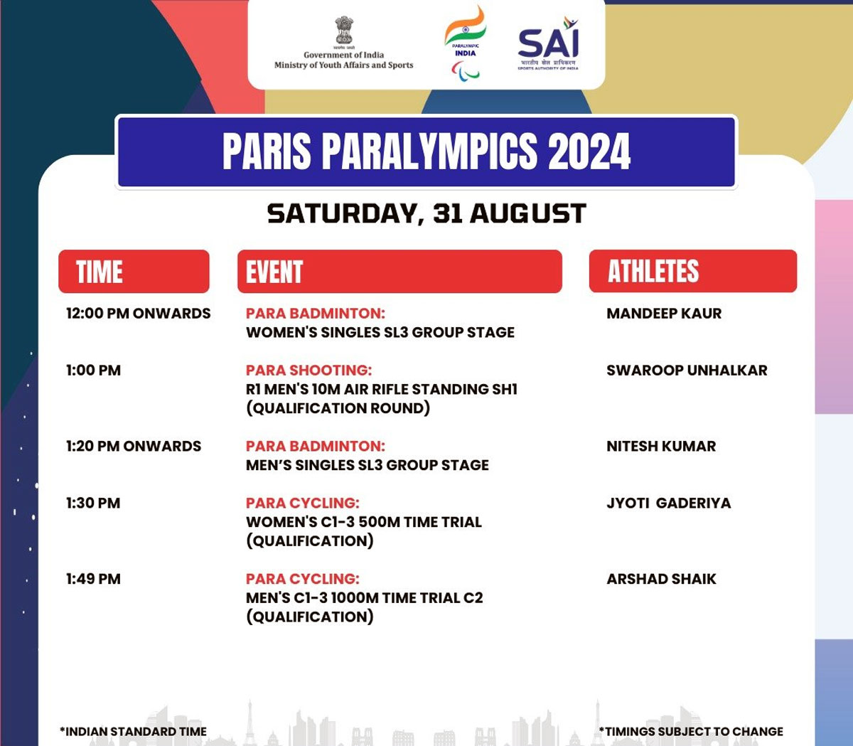 Paralympics Schedule