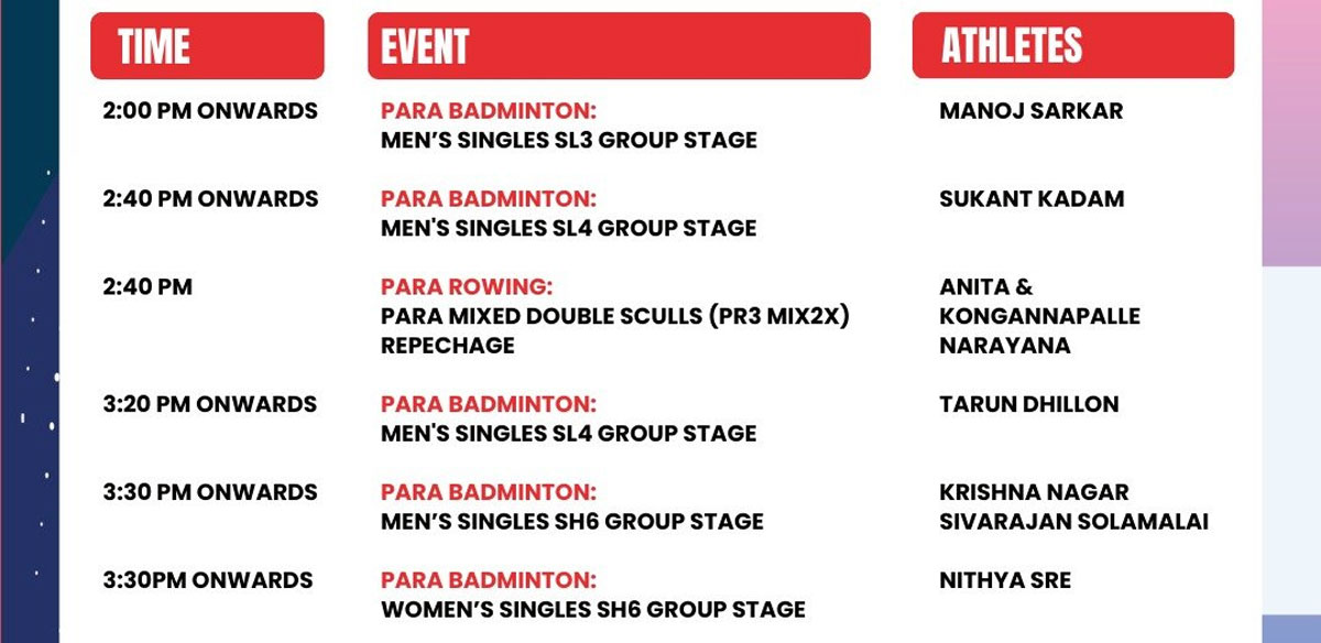 Paralympics schedule