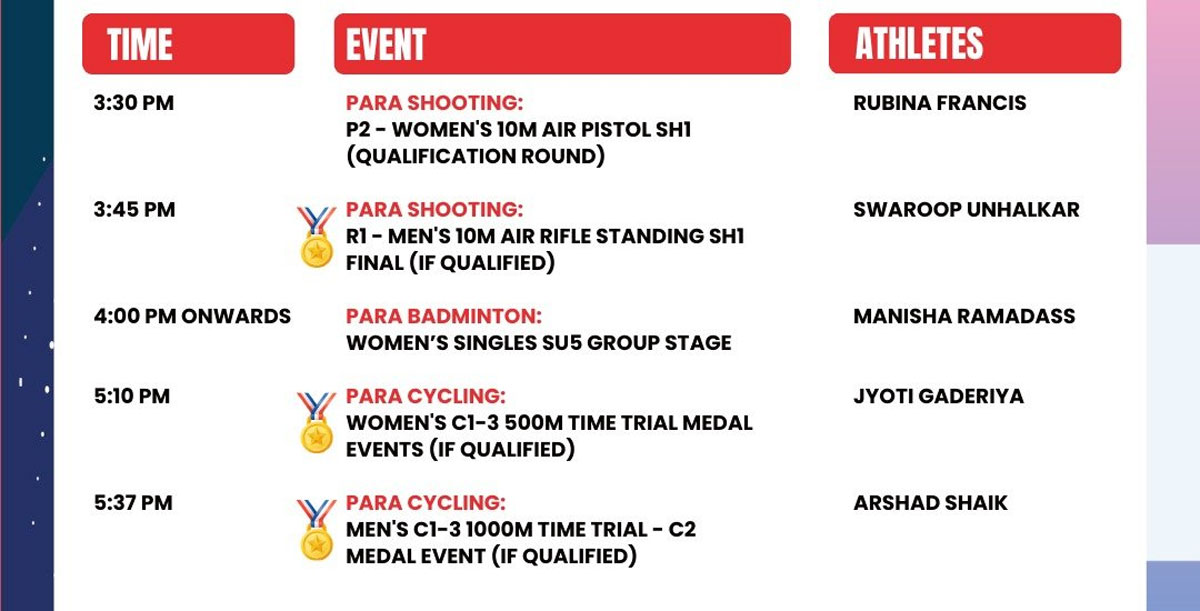 Paralympics schedule