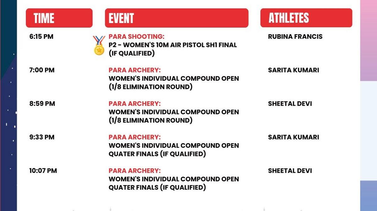 Paralympics schedule