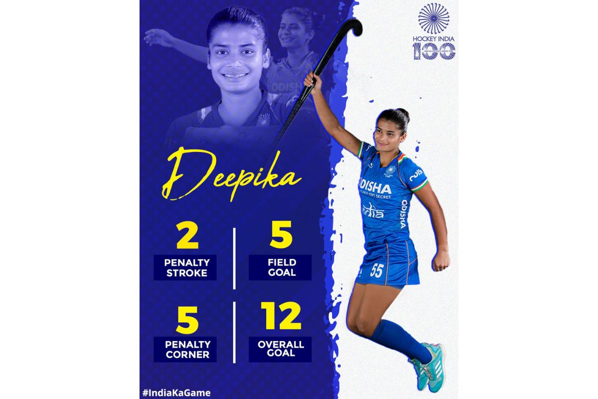 India's Deepika found the back of the net 12 times to help India win the Women's Junior Asia Cup in Muscat on Sunday