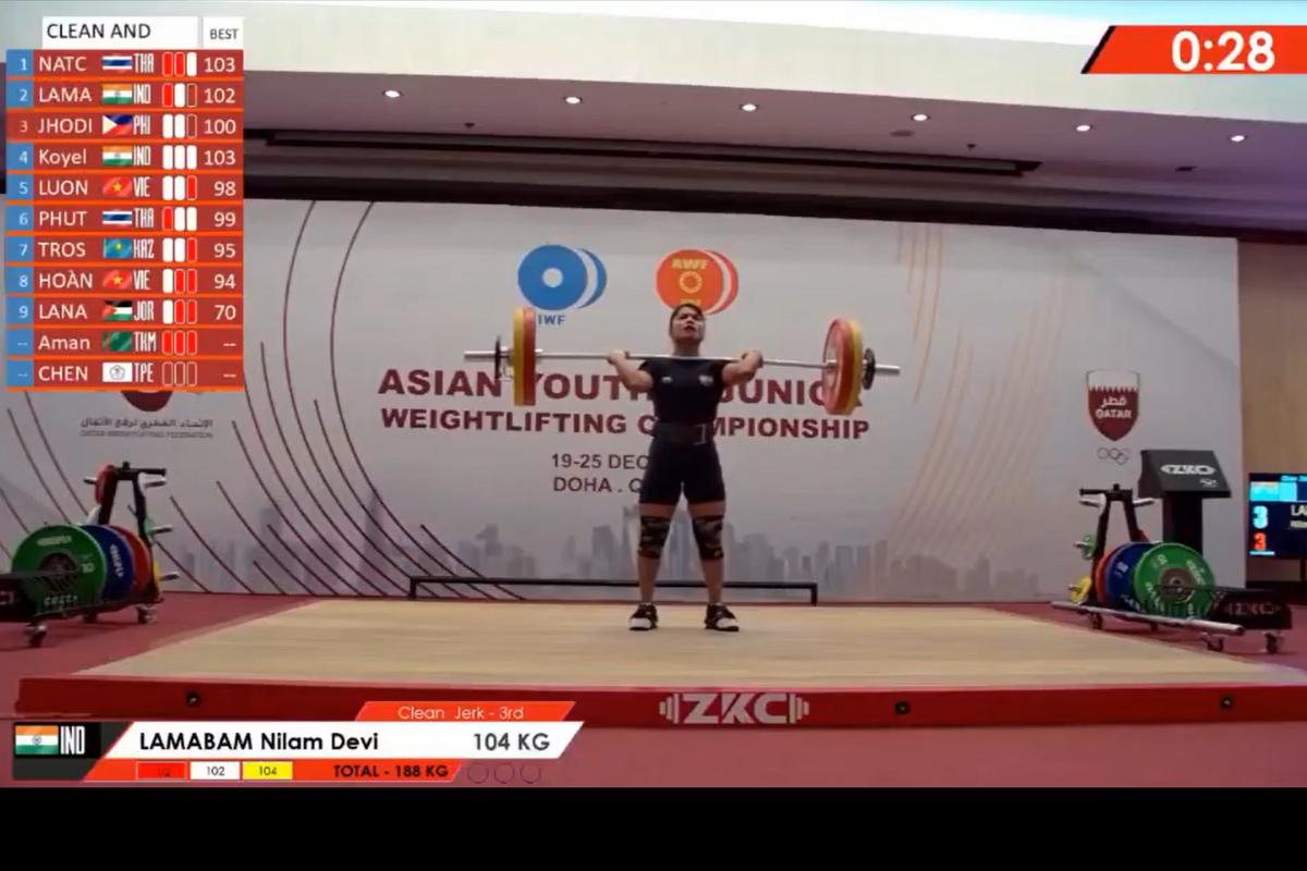 Asian Youth C'ships: Lifters Koyel, Nilam bag silver