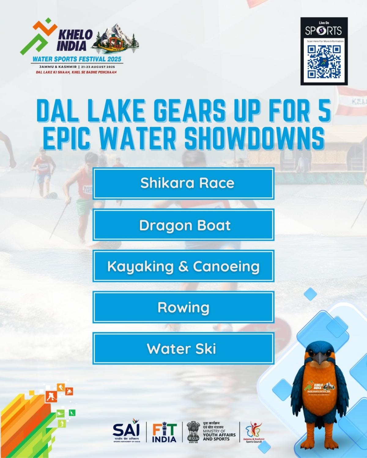 Khelo India Games Khelo India Games