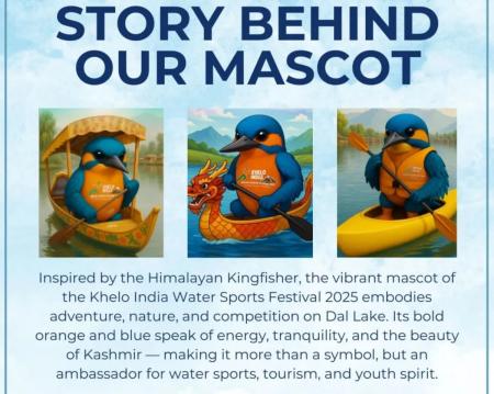 Khelo India Games Khelo India Games