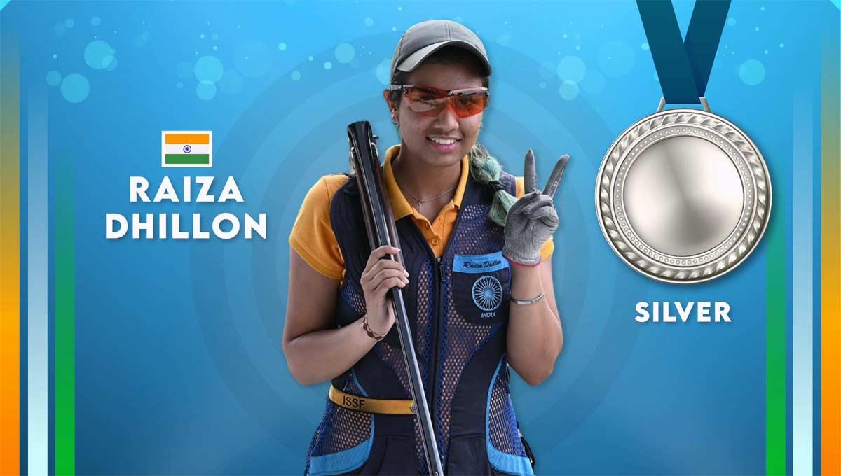 Raiza Dhillon