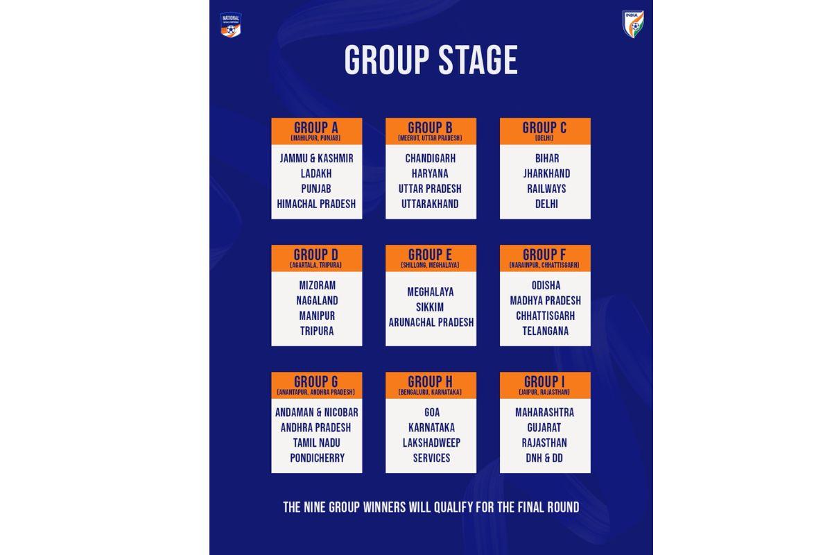 Santosh Trophy 2025-26 fixtures